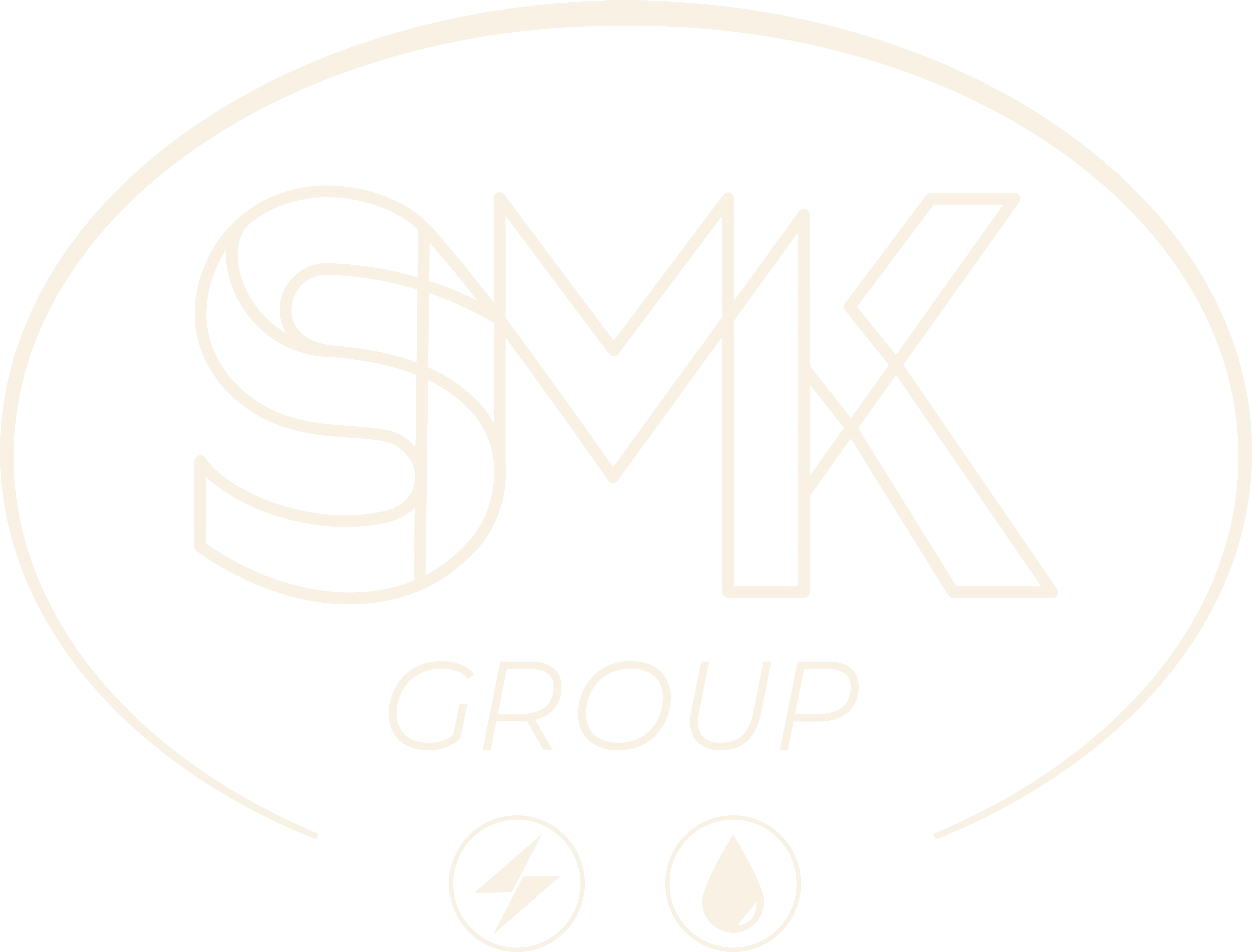 SMK Group